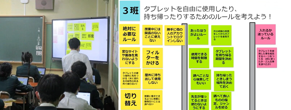 東村山第四中学校の情報モラル指導事例画像